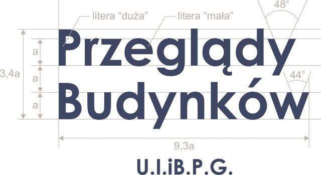 przeglądy elektryczne okresowe Kutno